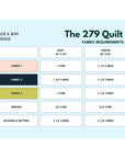 Millie & Bun Designs - The 279 Quilt
