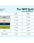 Millie & Bun Designs - The 3895 Quilt
