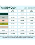 Millie & Bun Designs - The 5189 Quilt