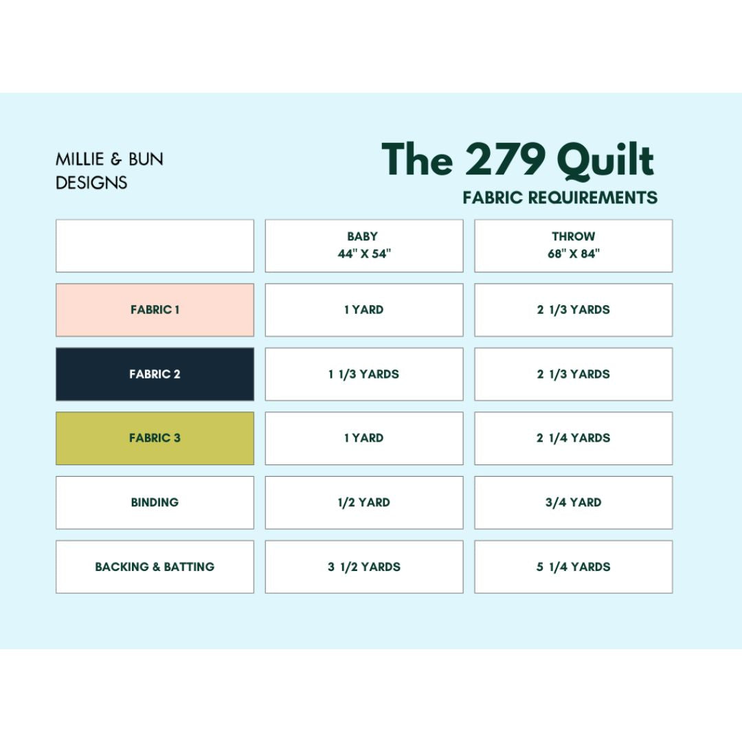 Millie &amp; Bun Designs - The 279 Quilt