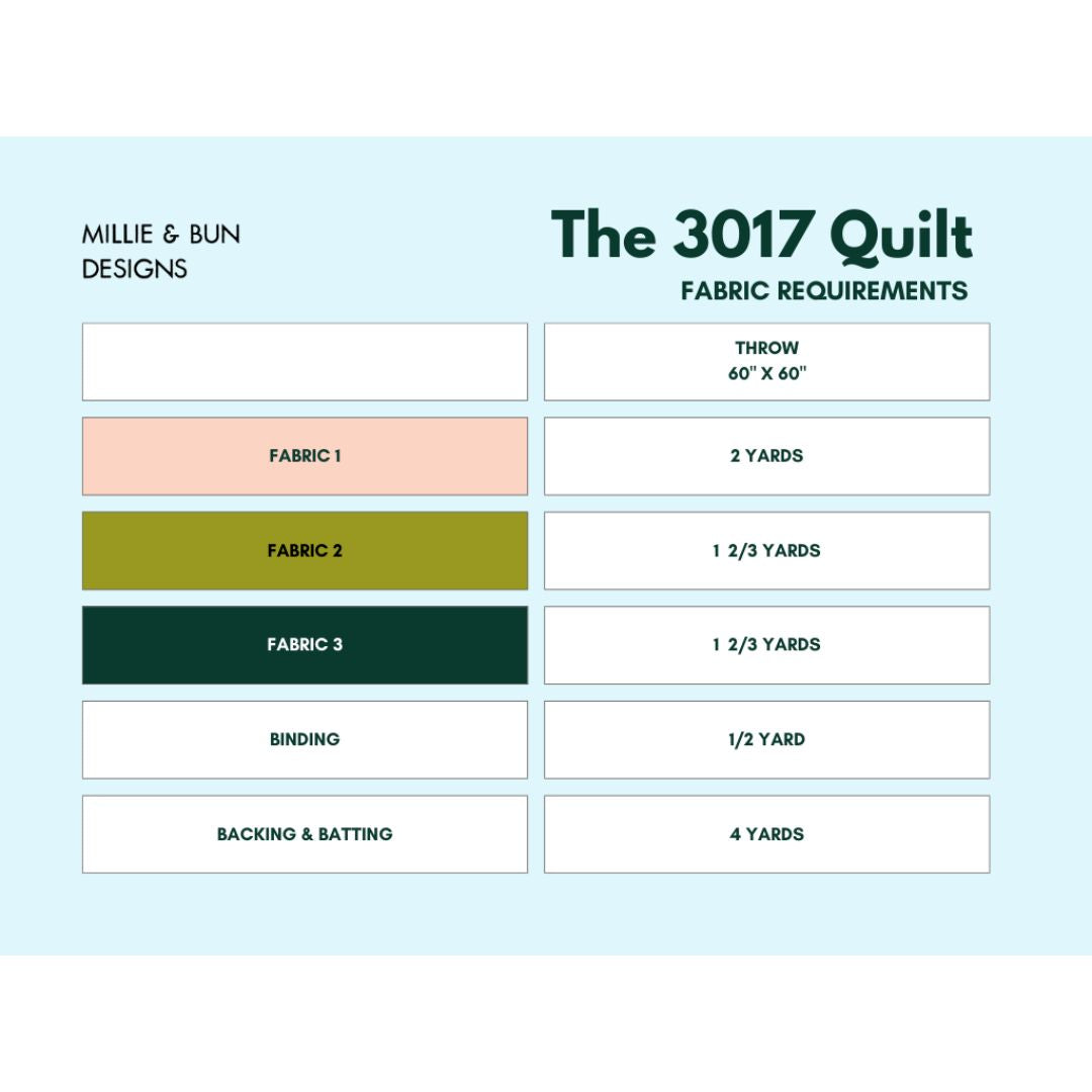 Millie &amp; Bun Designs - The 3017 Quilt