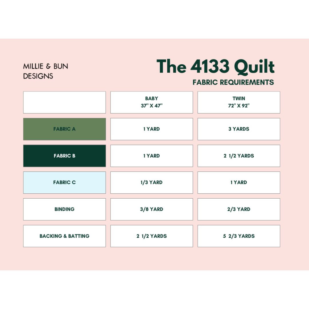 Millie &amp; Bun Designs - The 4133 Quilt
