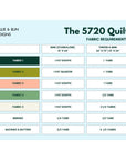Millie & Bun Designs - The 5720 Quilt