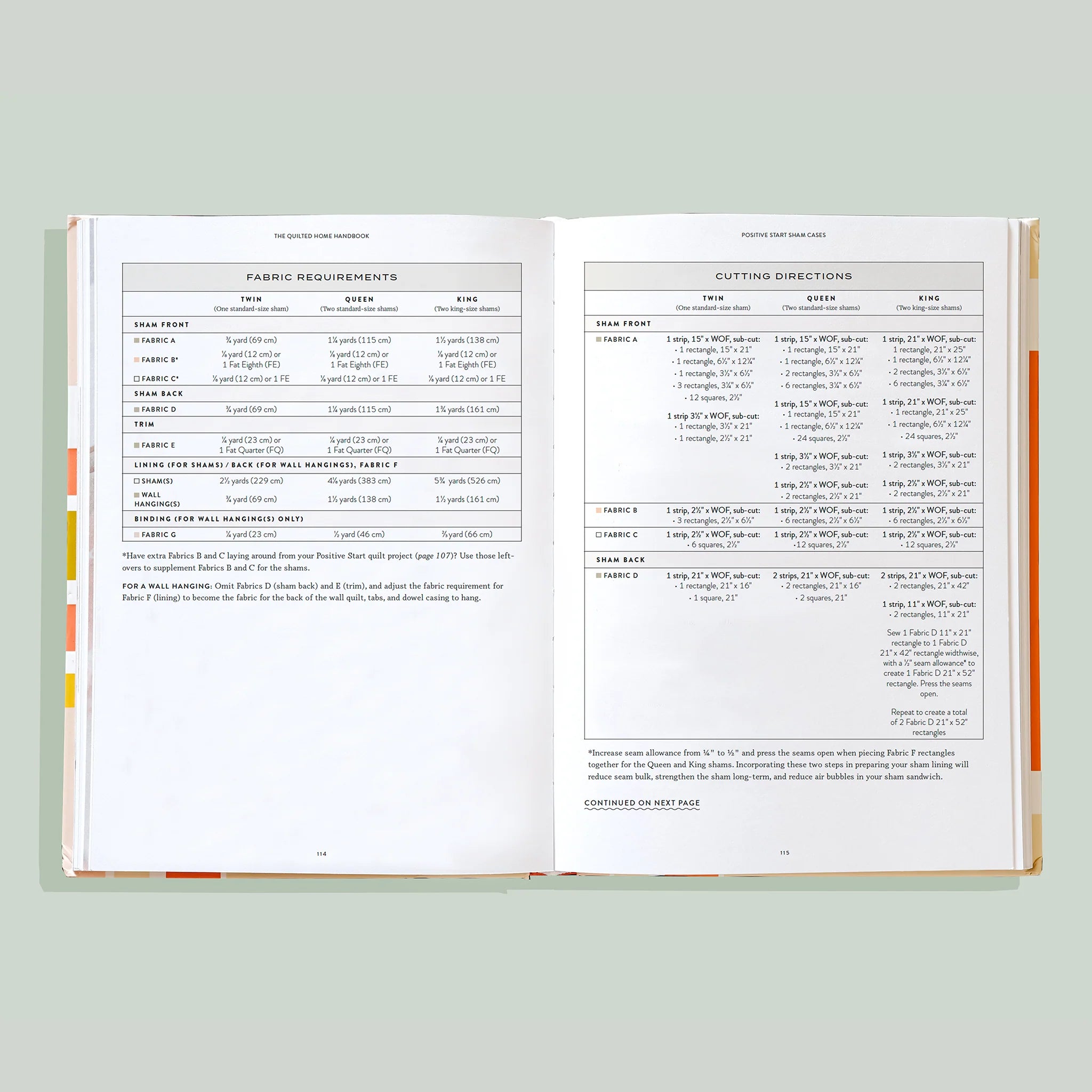 The Quilted Home Handbook - W. Chow