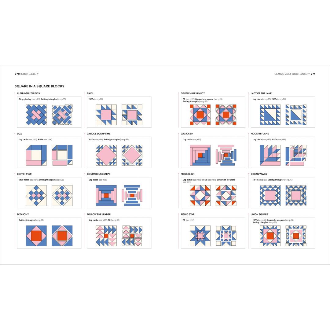 The Quilting Book - C. West/K. Crutchfield